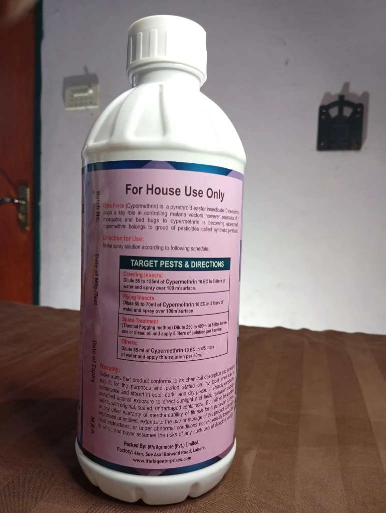 Pesticides and Insecticides